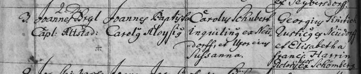 Birth register entry Johann Karl Alois Schubert