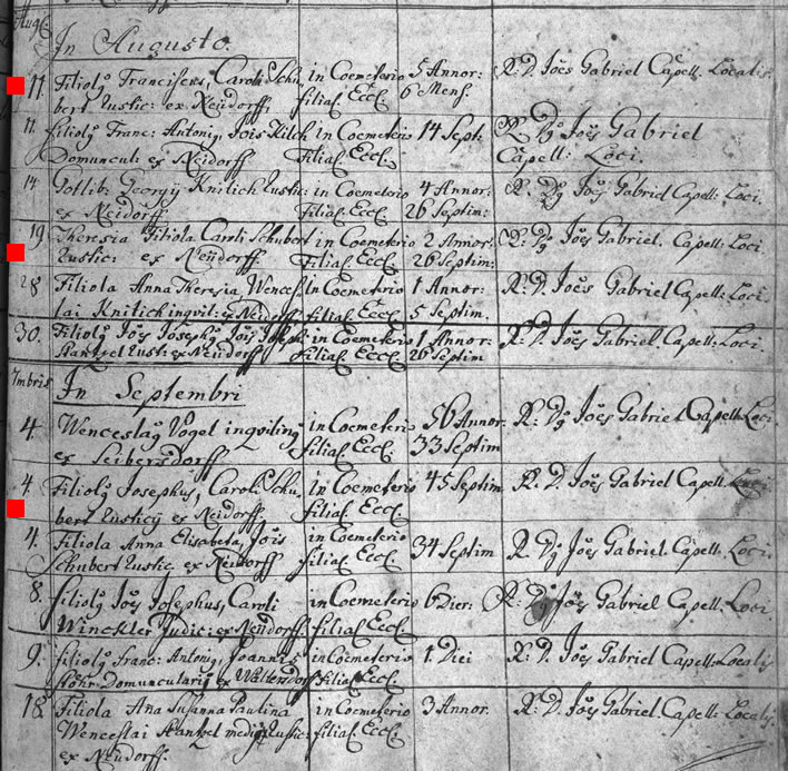 Death register plague deaths of the Schubert children