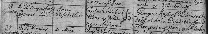 Birth register entry Anna Elisabeth Schubert
