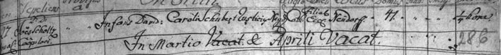 Death register entry David Schubert