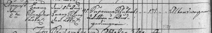 Death register entry Susanna Schubert