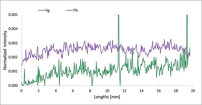 FoS image, size 708x368