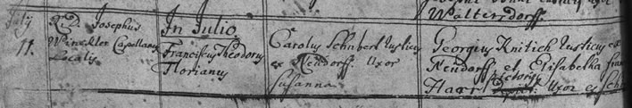 Birth register entry Franz Theodor Florian Schubert