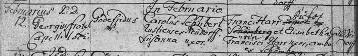 Birth register entry Gottfried Schubert
