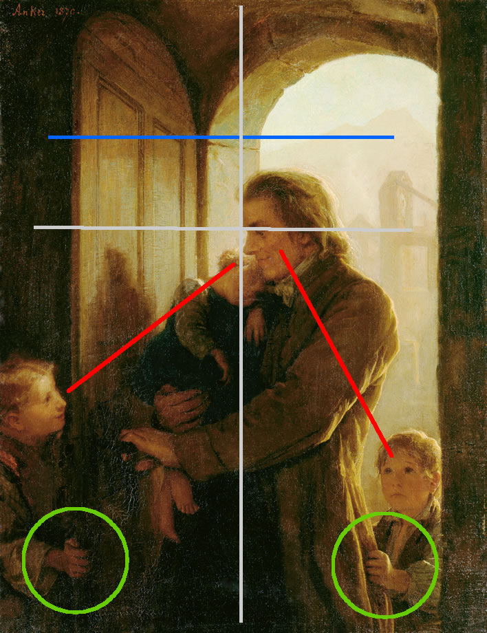 FoS image, size 708x920