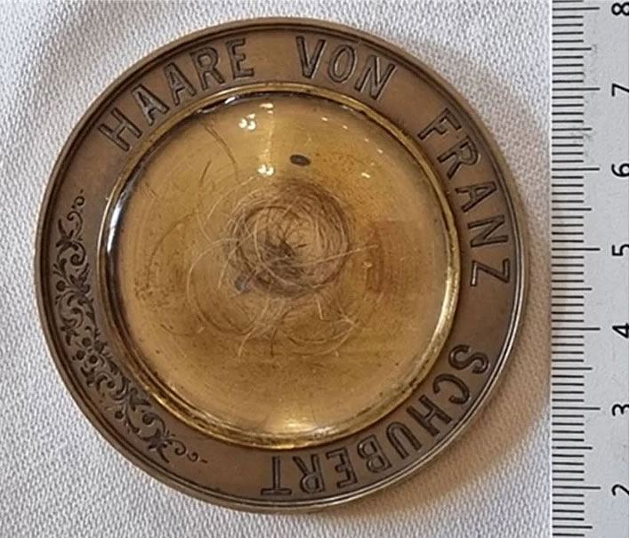 FoS image, size 708x605